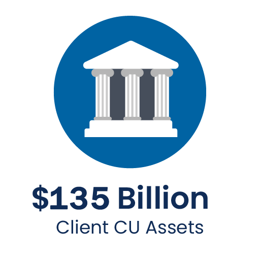 $135 Billion Client CU Assets
