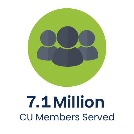 7.1 Million CU Members Served