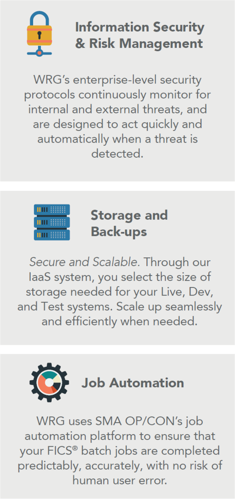 Information Security and Rish Management